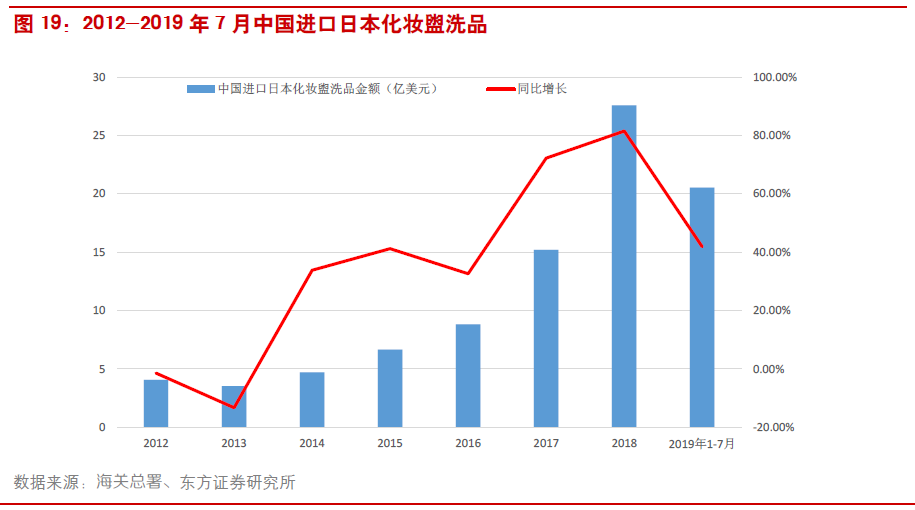 港澳新闻 第170页