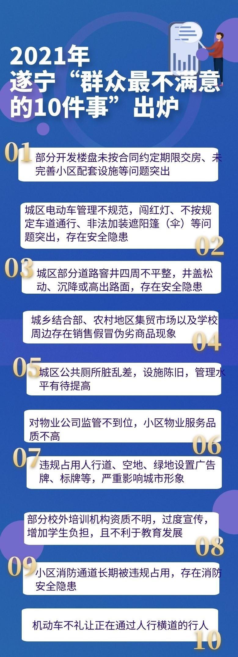 游戏专题 第183页