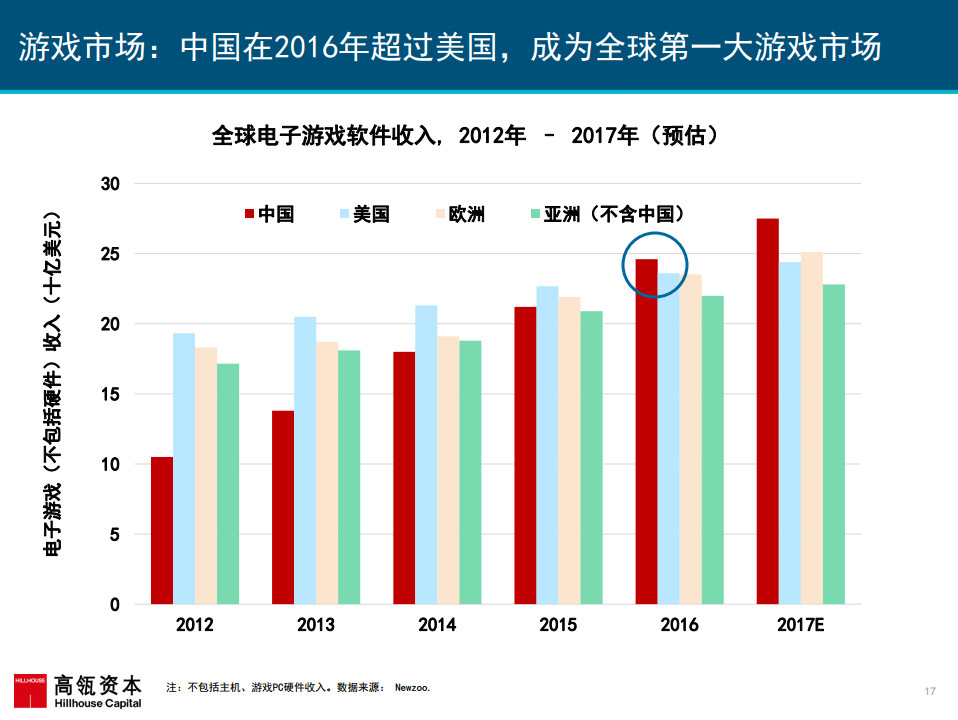 港澳新闻 第169页