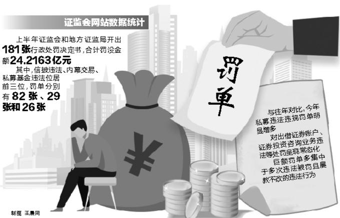 港澳新闻 第166页