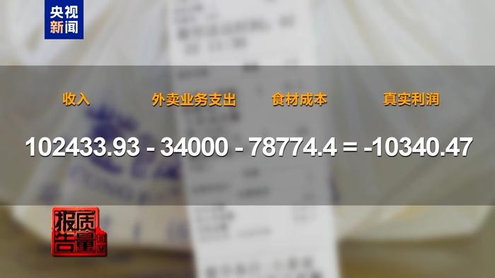 第1077页
