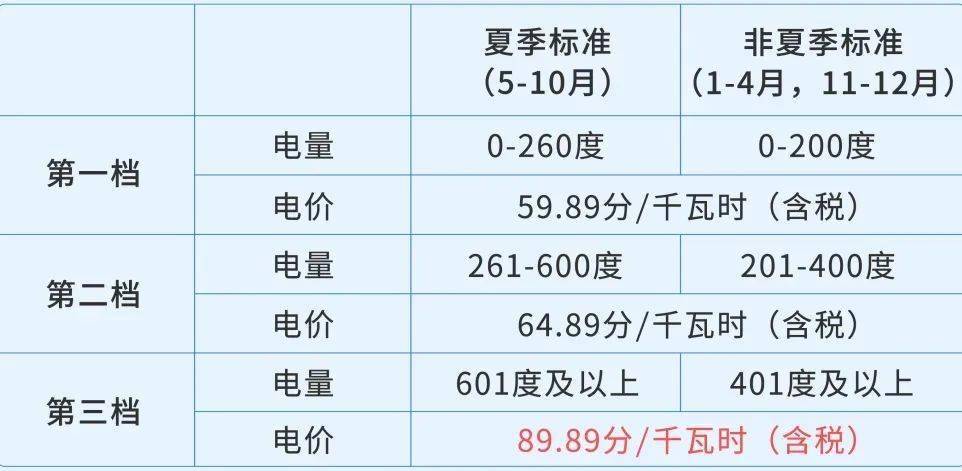 港澳新闻 第153页
