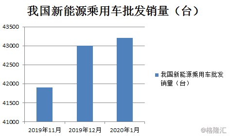 游戏专题 第158页