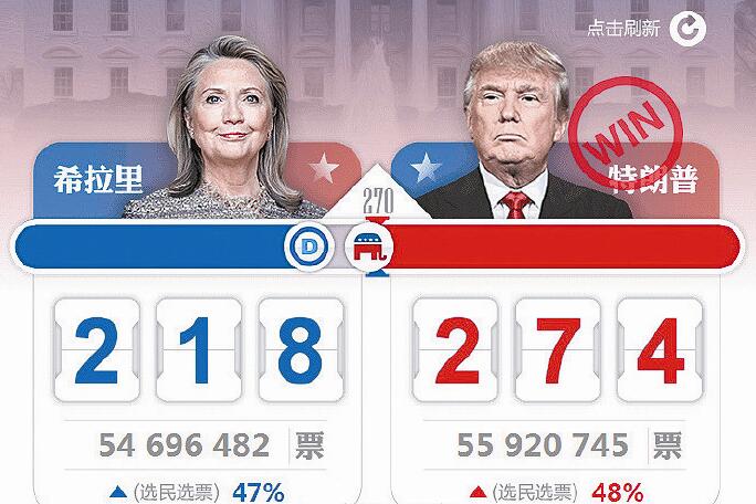港澳新闻 第136页