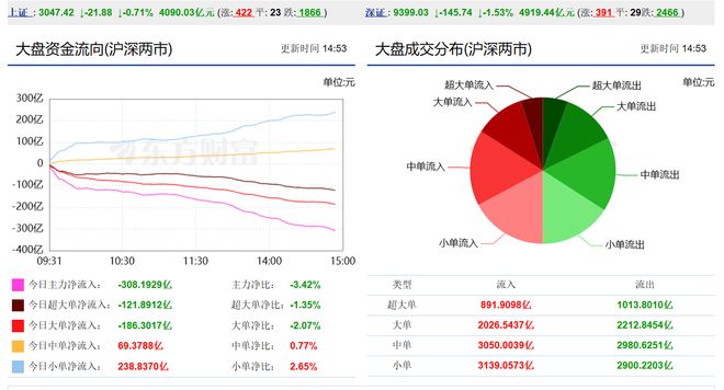 游戏专题 第121页